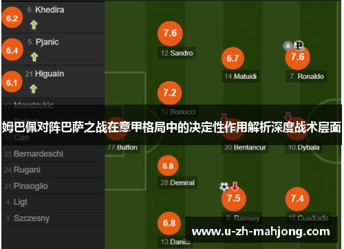 姆巴佩对阵巴萨之战在意甲格局中的决定性作用解析深度战术层面