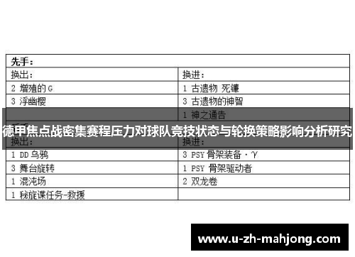德甲焦点战密集赛程压力对球队竞技状态与轮换策略影响分析研究