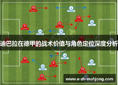迪巴拉在德甲的战术价值与角色定位深度分析