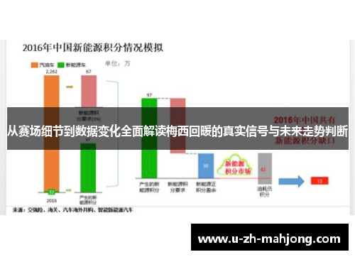 从赛场细节到数据变化全面解读梅西回暖的真实信号与未来走势判断