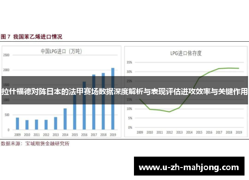 拉什福德对阵日本的法甲赛场数据深度解析与表现评估进攻效率与关键作用