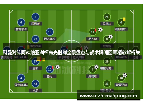科曼对阵阿森纳亚洲杯高光时刻全景盘点与战术瞬间回顾精彩解析集 科曼对阵阿森纳亚洲杯高光时刻全景盘点与战术瞬间回顾精彩解析集